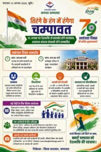 तिरंगे के रंग में रंगेगा चम्पावत: 15 अगस्त पर देशभक्ति से सराबोर होंगे कार्यक्रम, स्वतंत्रता संग्राम सेनानी होंगे सम्मानित